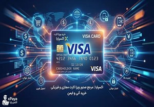 خرید ویزا کارت مجازی و فیزیکی با تحویل فوری (دلاری و یورویی)