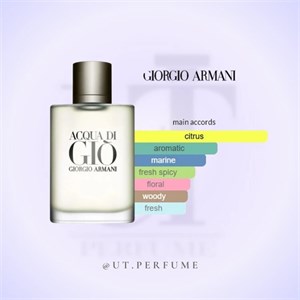 عطر جورجیو آرمانی آکوا دی جیو مردانهGiorgio Armani - Acqua di Gio