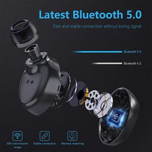 Wireless Earbuds, EDECUS TE1 Bluetooth Earbuds with 35H Playtime, Bluetooth 5.0 Hi-Fi Bass Stereo, Noise Canceling Wireless Headphones, Built-in Mic Sweatproof Bluetooth Headphones with Charging Case 