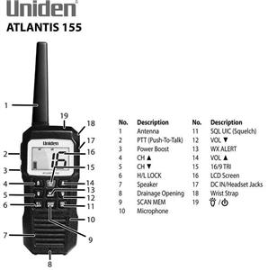 Uniden Atlantis 155 Handheld Two-Way VHF Marine Radio, Floating IPX7 Submersible Waterproof, Dual-Color Screen, All USA/International/Canadian Marine Channels, NOAA Weather Alert, 10 Hour Battery 