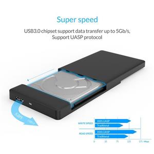 ORICO SATA to USB 3.0 External Hard Drive Enclosure for 2.5" HDD and SSD [UASP Supported] - Blue 