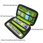 2 Pcs Electronics Accessories Cases, FineGood Travel Cable Organizers Digital Gadget Cases Storage Bags for External Hard Drive USB Flash Drive Power Bank, Comes with 5 pcs Cable Ties