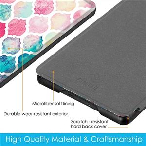 Fintie Slimshell Case for All New Kindle Paperwhite 10th Generation 2018 Release Premium Lightweight PU Leather Cover with Auto Sleep Wake Amazon E Reader Moroccan Love 