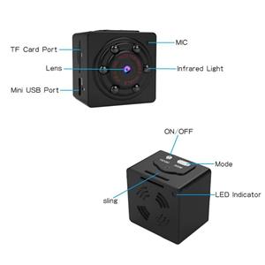 Mini Spy Camera, Hidden Security Camera, Full HD 1080P Portable Nanny Cam with Night Vision & Motion Detection, Perfect for Home Office and Car Surveillance 