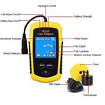 LUCKY Handheld Fish Finder Portable Fishing Kayak Fishfinder Fish Depth Finder Fishing Gear with Sonar Transducer and LCD Display