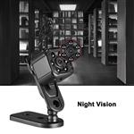 Mini Spy Camera, Mofek Portable Small 1080P HD Hidden Camera Nanny Cam with Night Vision for Home, Car, Office/Outdoor (Cam#1)