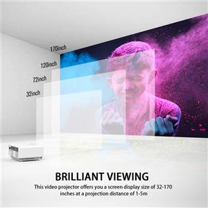 Projector Spacekey LED Mini Video for Multimedia Home Theater Supports 1080P Laptops Smartphones Amazon Fire TV Stick DVDs via HDMI USB VGA AV RD815 