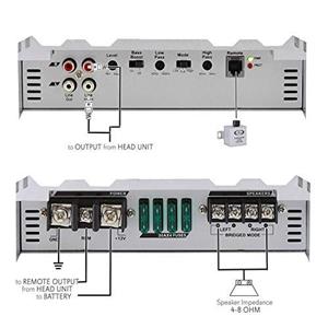 2 Channel Car Stereo Amplifier - 6,000 Watt Dual Channel Bridgeable Audio Sound Auto Speaker Amp Box w/ Subwoofer Bass Control, High Power MOSFET, RCA Inputs, LED Indicators - Lanzar VIBE2102N 