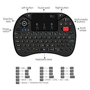 Mini Wireless Keyboard Rii i8X Portable 2.4GHz with Touchpad Mouse LED Backlit Rechargable Li ion Battery Black 