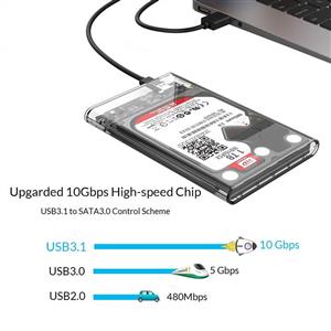 ORICO 2.5inch SATA to Gen2 USB3.1 Type Transparent External Hard Drive Enclosure III for HDD SSD Support UASP Max 4TB and Linux Mac Windows 