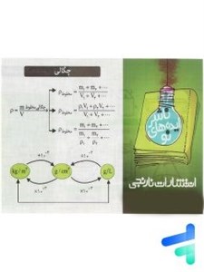 کارت جیبی آموزش چگالی و حجم اشکال هندسی نارنجی