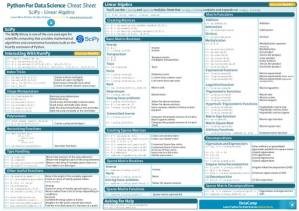 دانلود کتاب DataCamp SciPy Cheat Sheet