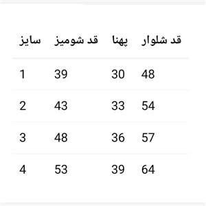 ست تیشرت و شلوارک دخترانه کتان نخ پنبه مناسب 3 تا 10 سال (2)
