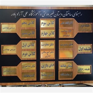 تابلو اعلانات مدارس، برش لیزری