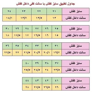 کفش اسپرت بچگانه بند دیسکی پمپی زیره پیو راحت و نرم