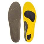 کفی طبی زنانه فوت کر رانینگ تنفسی مدل FOOTCARE RUNNING PU INSOLE I-046