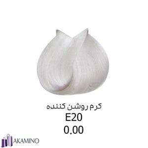 واریاسیون وال وار شماره VAL-VAR 0.00 