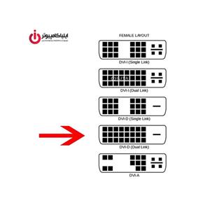 کابل DVI دی نت مدل DVI-D Dual Link به طول 1.5 متر Dnet DVI-D Dual Link Cable 1.5m