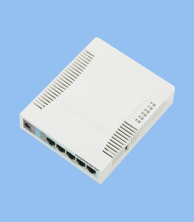MikroTik RB951G-2HnD