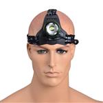 Cree T6 High Power Headlamp