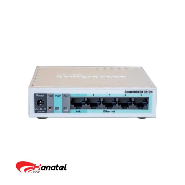 MikroTik RB951G-2HnD