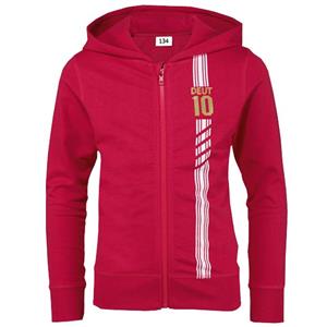 سویشرت ورزشی دخترانه کد 5148