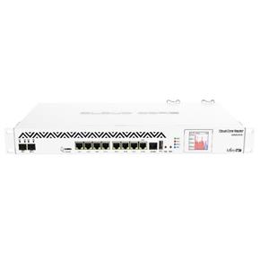 کر روتر میکروتیک Mikrotik CCR1036-8G-2S EM