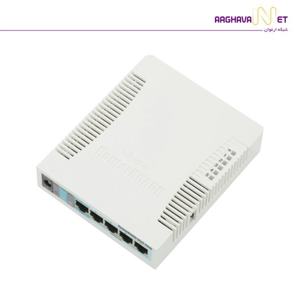 MikroTik RB951G-2HnD