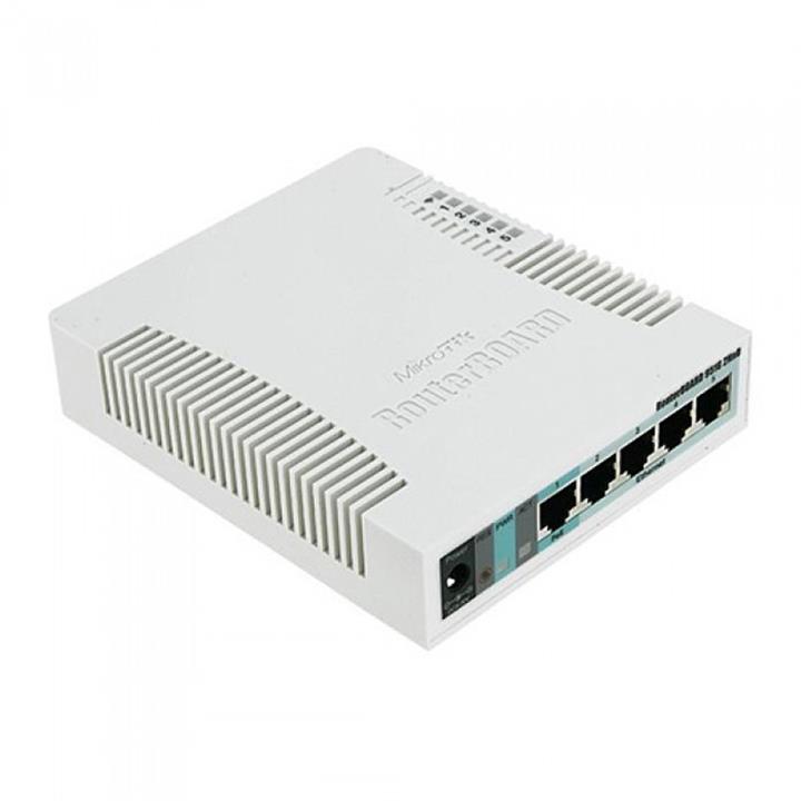 MikroTik RB951G-2HnD