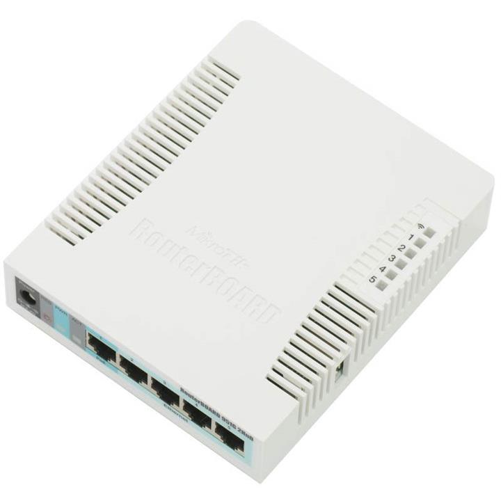 MikroTik RB951G-2HnD