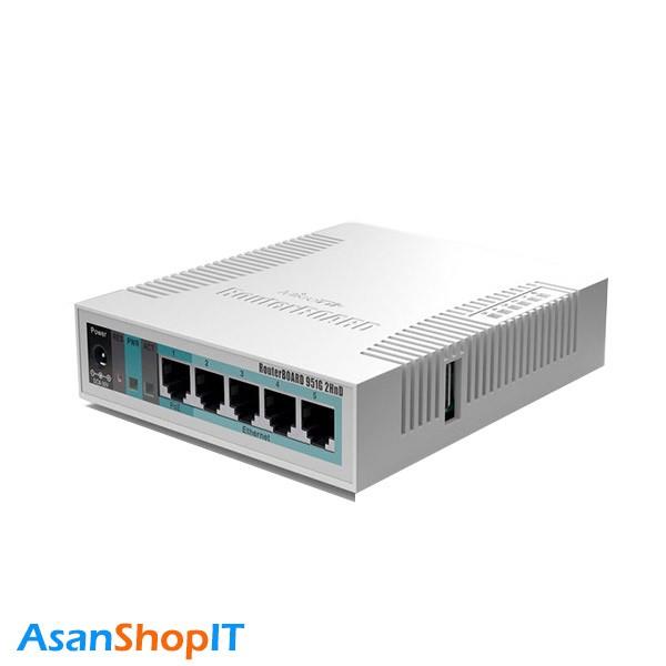MikroTik RB951G-2HnD