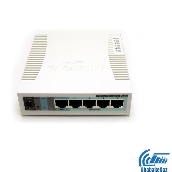MikroTik RB951G-2HnD