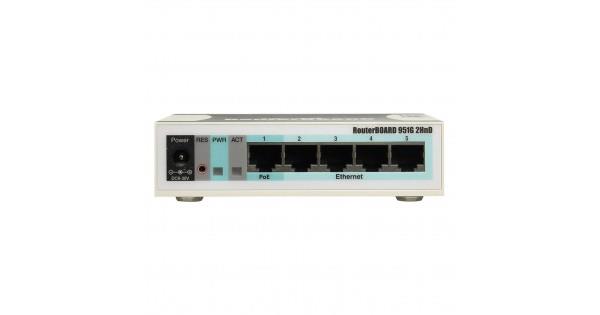 MikroTik RB951G-2HnD