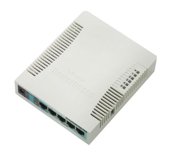 MikroTik RB951G-2HnD