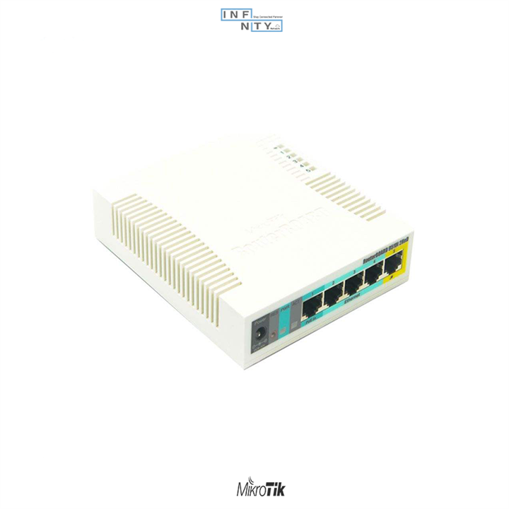 MikroTik RB951G-2HnD