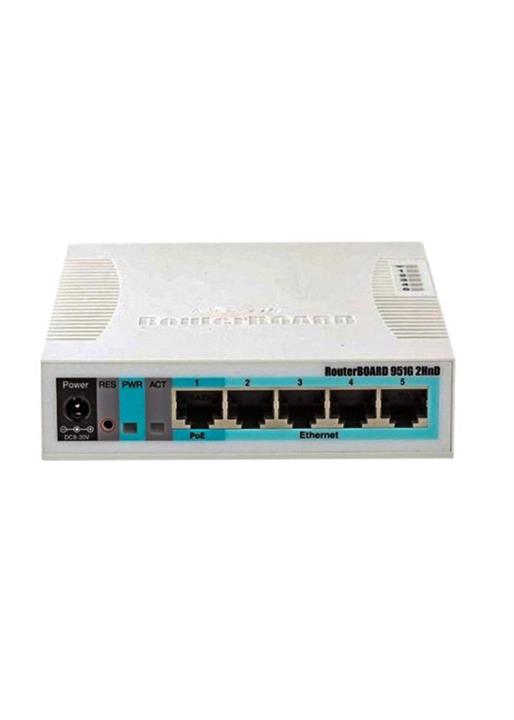 MikroTik RB951G-2HnD
