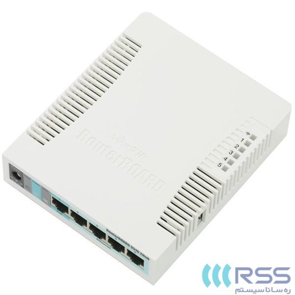 MikroTik RB951G-2HnD
