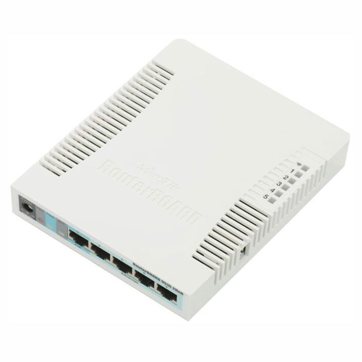 MikroTik RB951G-2HnD