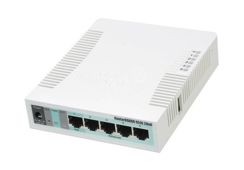 MikroTik RB951G-2HnD