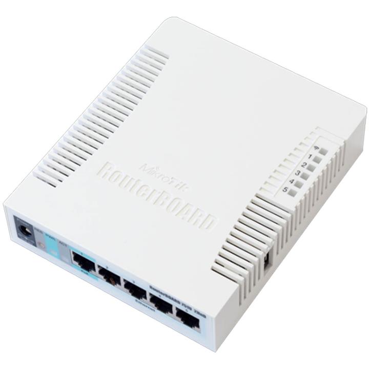 MikroTik RB951G-2HnD