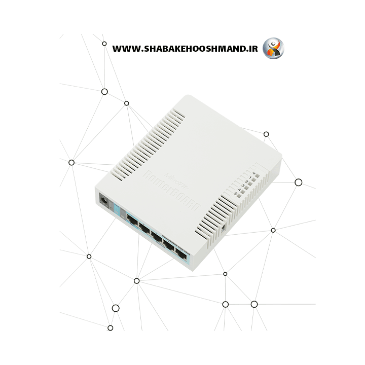 MikroTik RB951G-2HnD