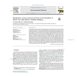 Metagenomic survey of bacterial diversity in the atmosphere of Mexico City using different sampling methods*