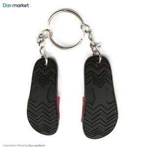 جاکلیدی طرح اسپایدرمن