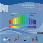 سولفور پاور باکتر دایان