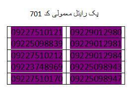  سیم کارت اعتباری رایتل