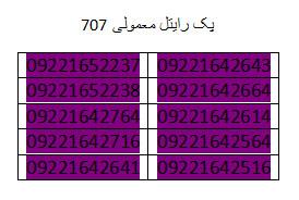 سیم کارت اعتباری رایتل