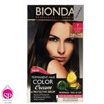 Share Facebook Twitter WhatsApp Email Print Telegram LinkedIn رنگ مو شماره 7 بیوندا (بلوند متوسط) Bionda Hair Color Natural Blond 7