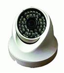 HT-DM36 دوربین دام فلزی با سنسور سونی 2MP IMX323+NVP2441H 3.6mm Lens, 36 pcs LEDs