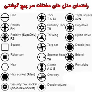 ست 13 عددی آلن شش گوش ایمپریال 950PKL/13SZN ورا