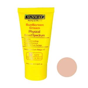 کرم ‌ضدآفتاب رنگی سان وی | Sunway color sunscreen cream 